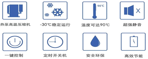 空氣能熱泵=特性圖標1.jpg