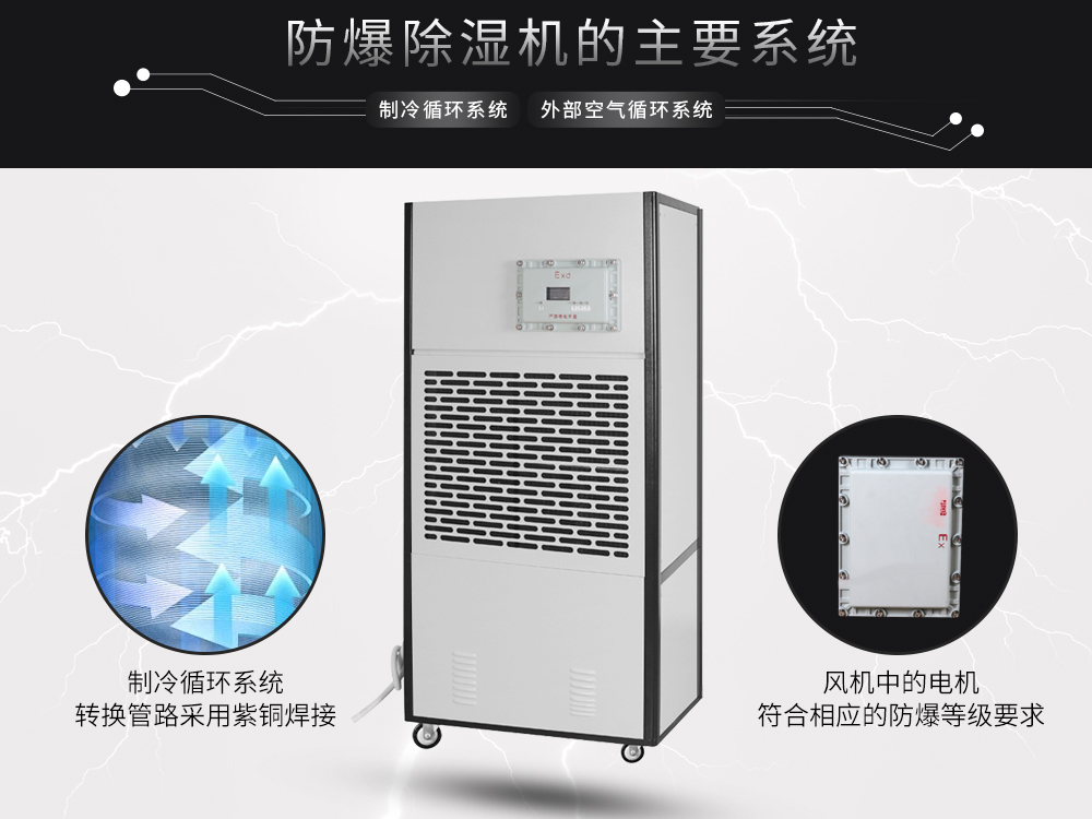 4、艾普生防爆除濕機(jī)-核心防爆-高等級(jí)防爆處理工藝.jpg