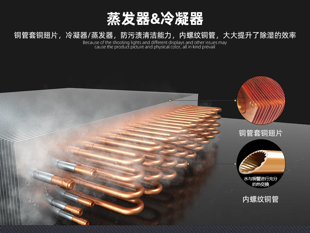 5、不銹鋼防腐除濕機(jī)=全銅換熱器.jpg
